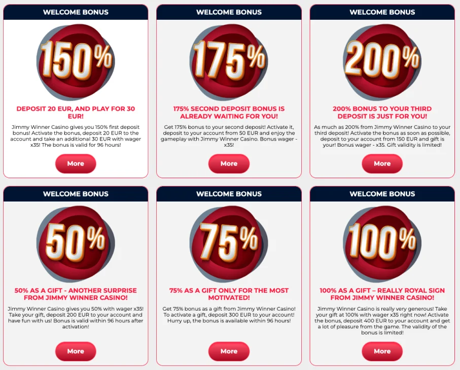 Description of how to get fully Welcome Bonus at Jimmy Winner Casino